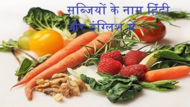 Vegetables name Hindi and English