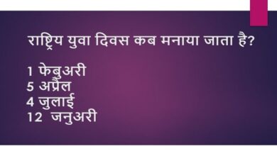 Divas list in Hindi